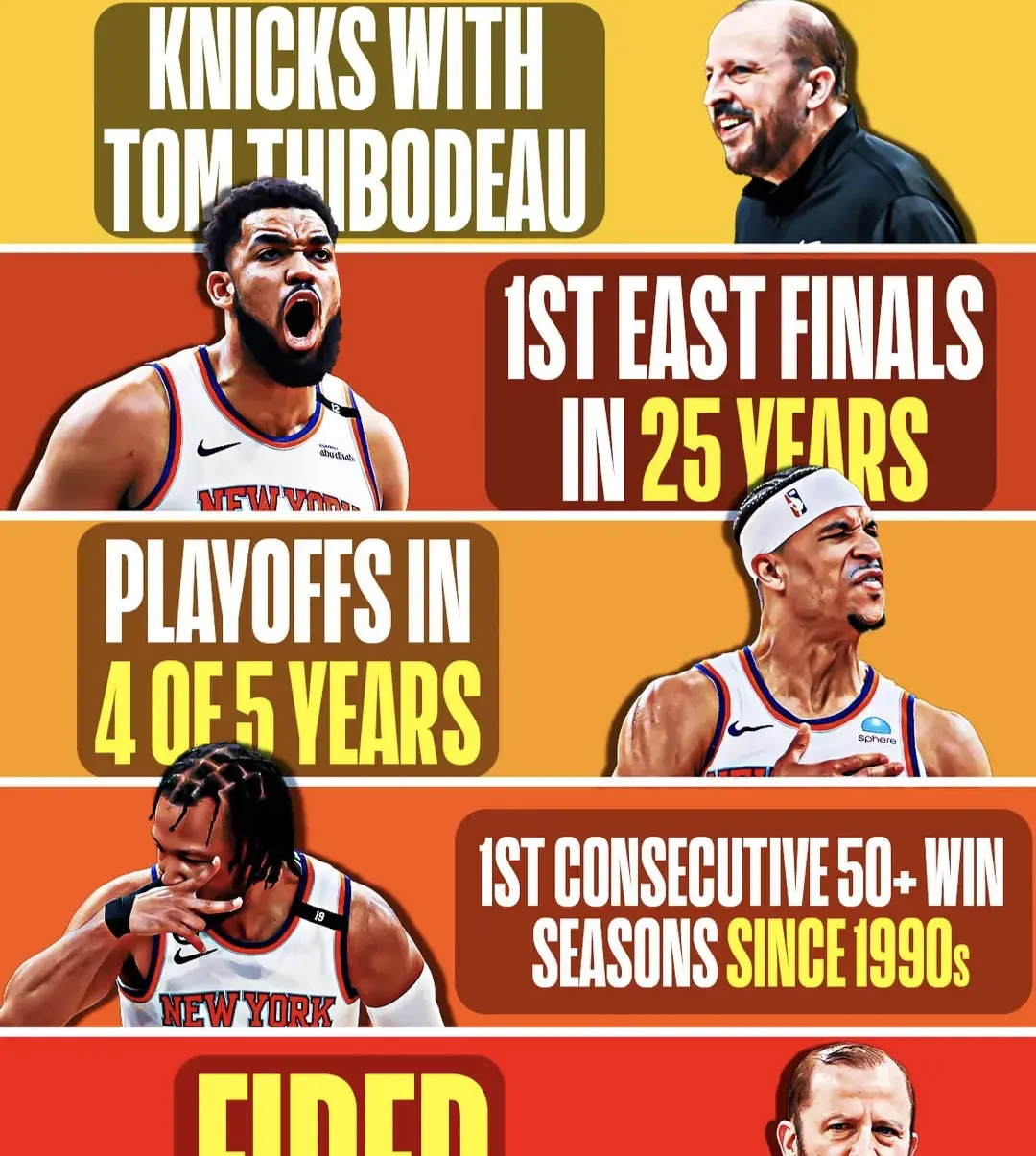 全明星赛赛程吃紧；西汉姆转会期强势反弹；压力陡增；球队文化再被提及的简单介绍